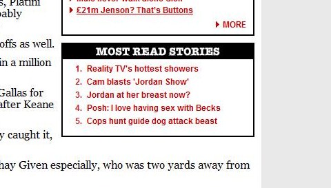 Most Read Stories